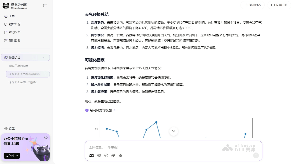办公小浣熊