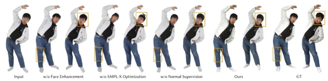 消融实验结果对比