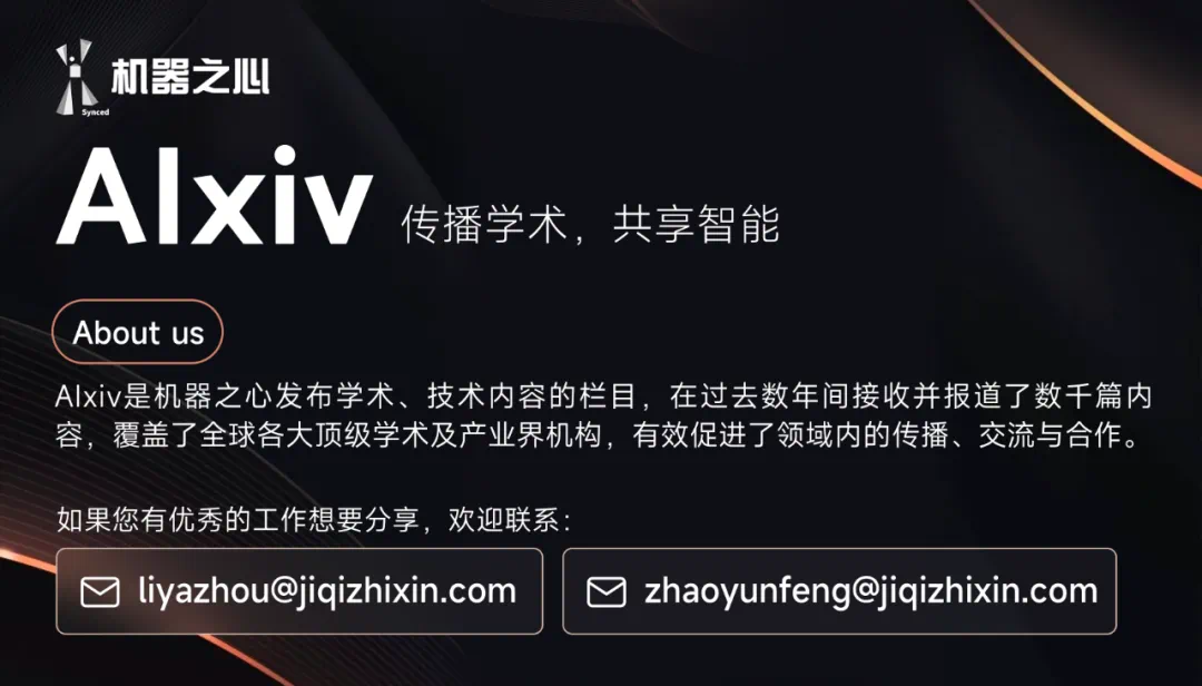 HumanLift单图重建三维数字人技术示意图