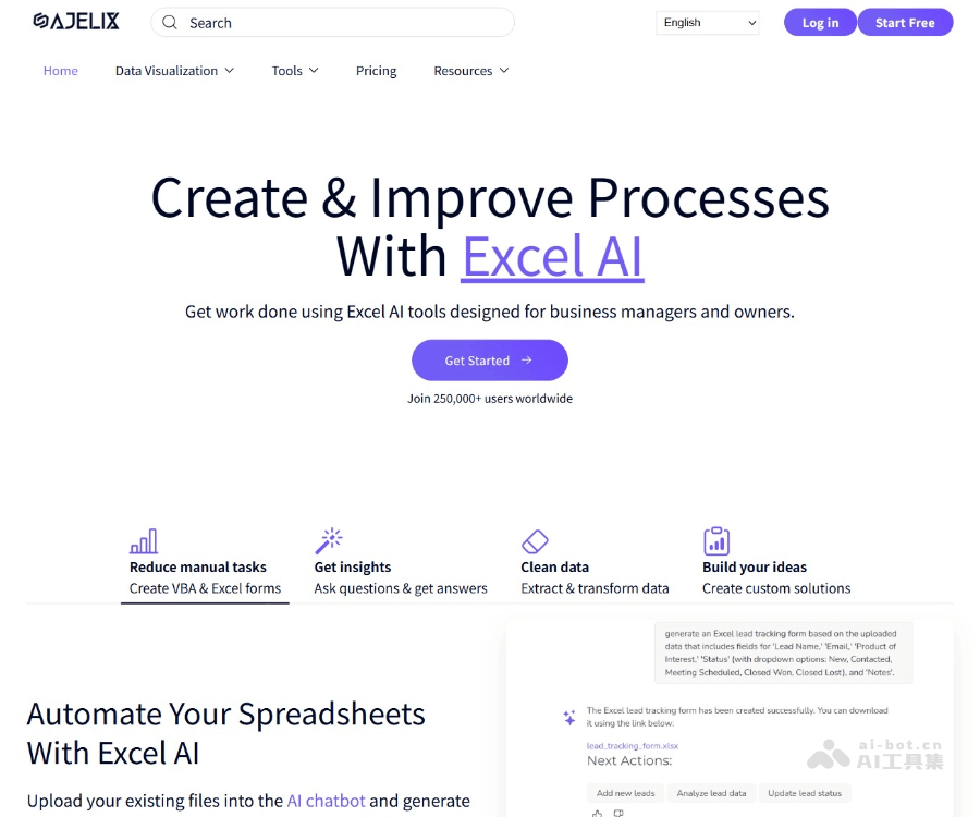 Ajelix