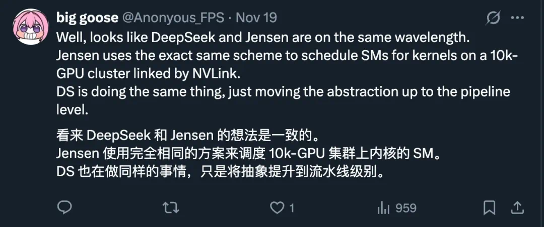 LPLB性能对比分析