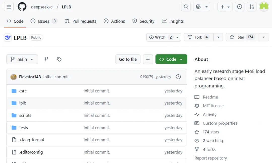 DeepSeek LPLB负载均衡器技术架构图